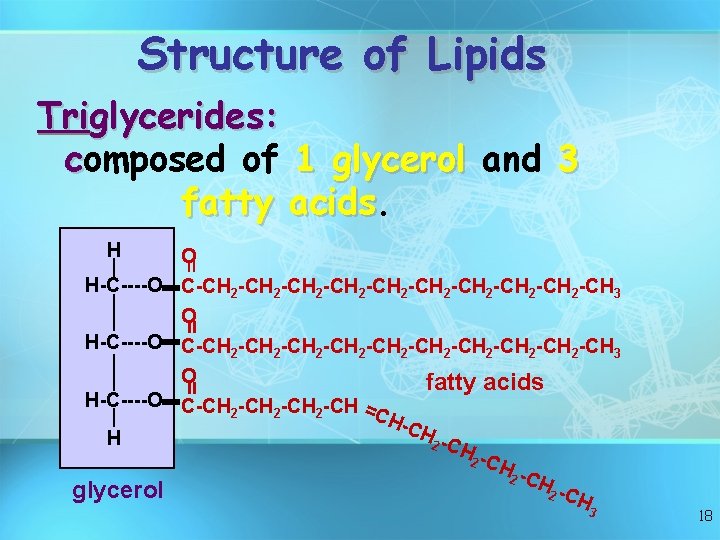 Structure of Lipids Triglycerides: composed of 1 glycerol and 3 fatty acids H =
