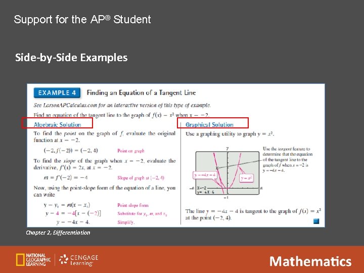 Support for the AP® Student Side-by-Side Examples Chapter 2, Differentiation 