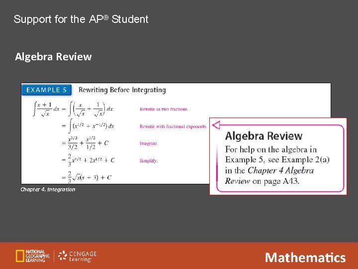 Support for the AP® Student Algebra Review Chapter 4, Integration 