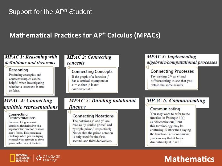 Support for the AP® Student Mathematical Practices for AP® Calculus (MPACs) 