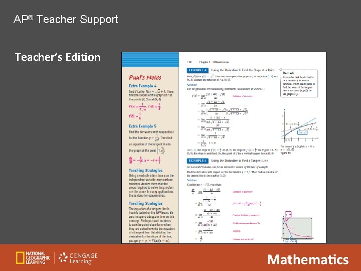 AP® Teacher Support Teacher’s Edition 