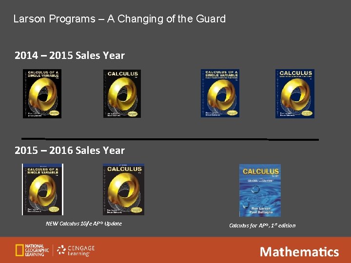 Larson Programs – A Changing of the Guard 2014 – 2015 Sales Year 2015