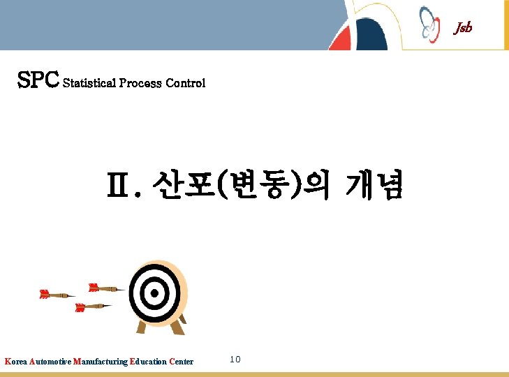 Jsb SPC Statistical Process Control Ⅱ. 산포(변동)의 개념 Korea Automotive Manufacturing Education Center 10