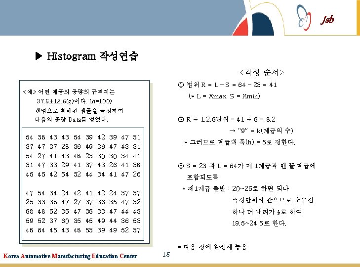 Jsb ▶ Histogram 작성연습 <작성 순서> ① 범위 R = L – S =