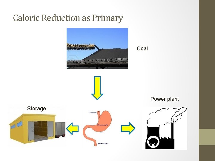 Caloric Reduction as Primary Coal Power plant Storage 
