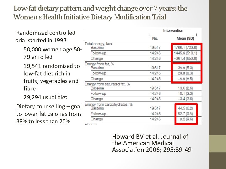 Low-fat dietary pattern and weight change over 7 years: the Women's Health Initiative Dietary