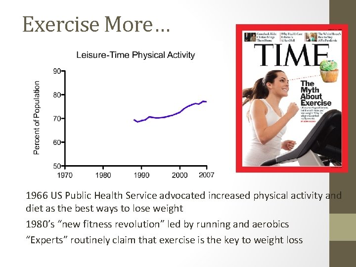 Exercise More… 1966 US Public Health Service advocated increased physical activity and diet as