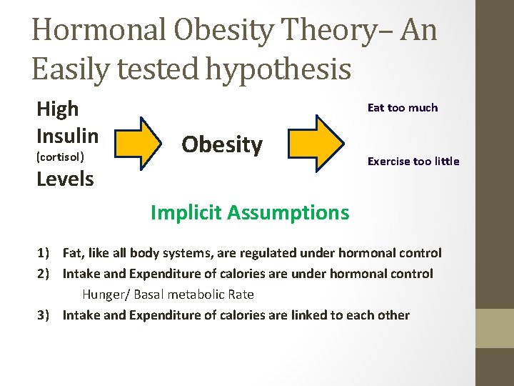 Hormonal Obesity Theory– An Easily tested hypothesis High Insulin (cortisol) Eat too much Obesity