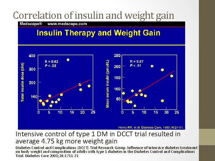 Correlation of insulin and weight gain Intensive control of type 1 DM in DCCT