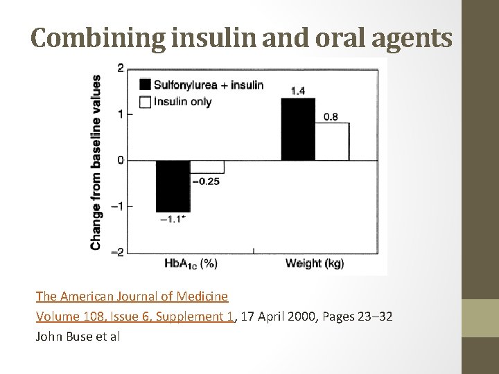 Combining insulin and oral agents The American Journal of Medicine Volume 108, Issue 6,