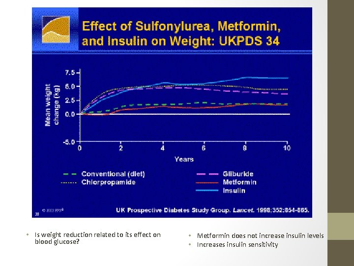  • Is weight reduction related to its effect on blood glucose? • Metformin