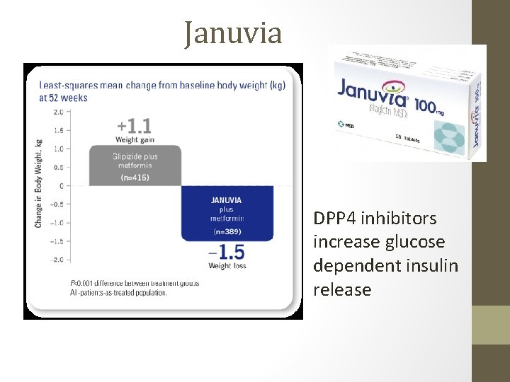 Januvia DPP 4 inhibitors increase glucose dependent insulin release 