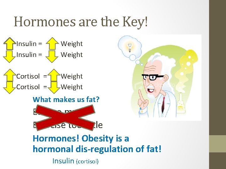 Hormones are the Key! Insulin = Weight Cortisol = Weight What makes us fat?
