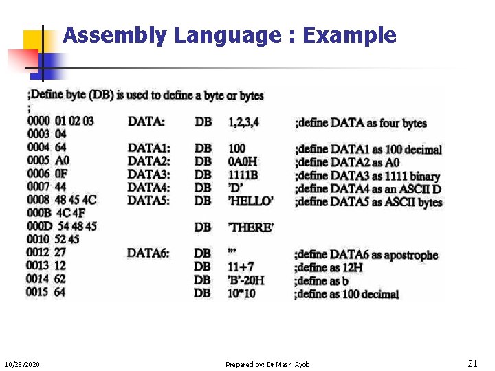 Assembly Language : Example 10/28/2020 Prepared by: Dr Masri Ayob 21 