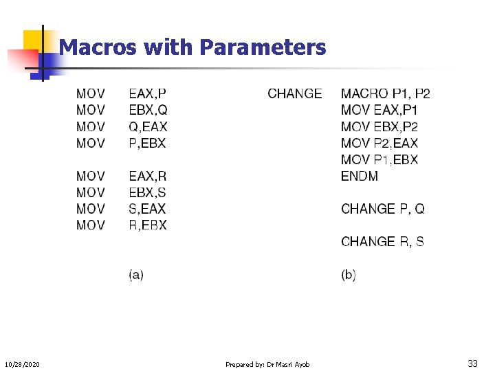 Macros with Parameters Nearly identical sequences of statements. (a) Without a macro. (b) With