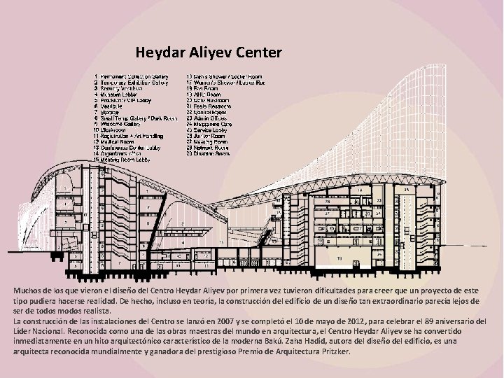 Heydar Aliyev Center Muchos de los que vieron el diseño del Centro Heydar Aliyev