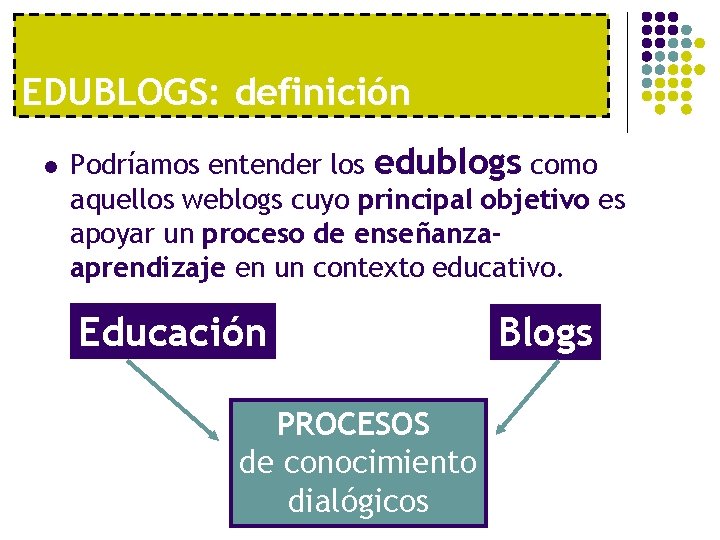 EDUBLOGS: definición l Podríamos entender los edublogs como aquellos weblogs cuyo principal objetivo es