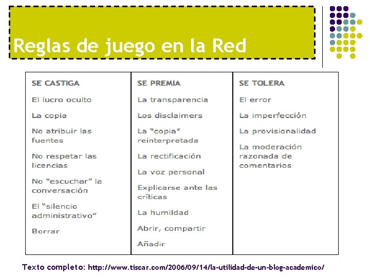 Reglas de juego en la Red Texto completo: http: //www. tiscar. com/2006/09/14/la-utilidad-de-un-blog-academico/ 