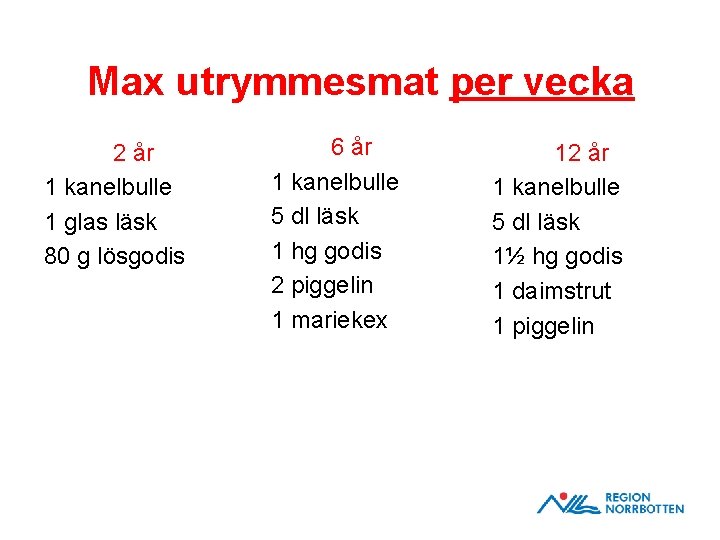 Max utrymmesmat per vecka 2 år 1 kanelbulle 1 glas läsk 80 g lösgodis