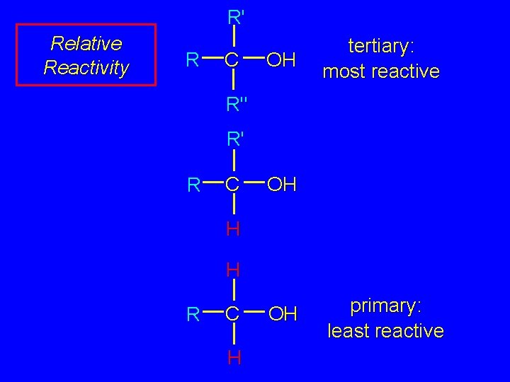 R' Relative Reactivity R C OH tertiary: most reactive R" R' R C OH