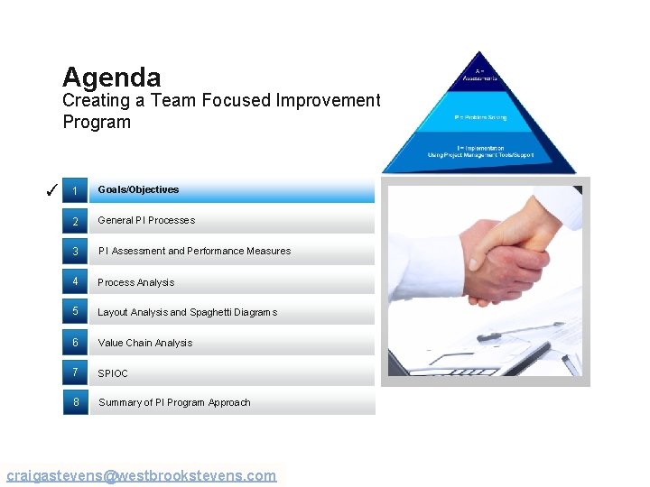 Agenda Creating a Team Focused Improvement Program ✓ 1 Goals/Objectives 2 General PI Processes