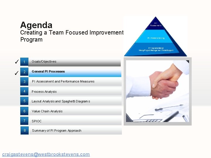 Agenda Creating a Team Focused Improvement Program ✓ 1 Goals/Objectives ✓ 2 General PI