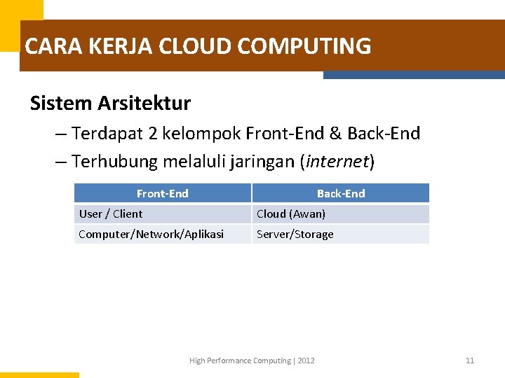 CARA KERJA CLOUD COMPUTING Sistem Arsitektur – Terdapat 2 kelompok Front-End & Back-End –