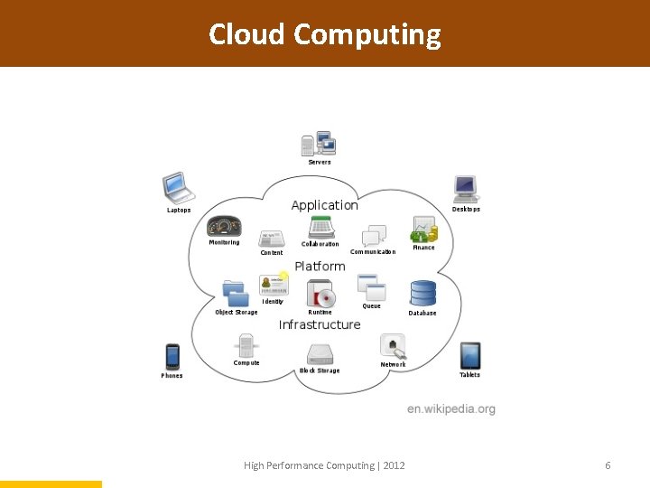 Cloud Computing High Performance Computing | 2012 6 