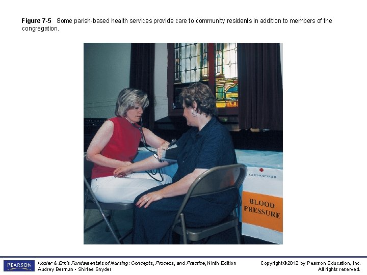 Figure 7 -5 Some parish-based health services provide care to community residents in addition