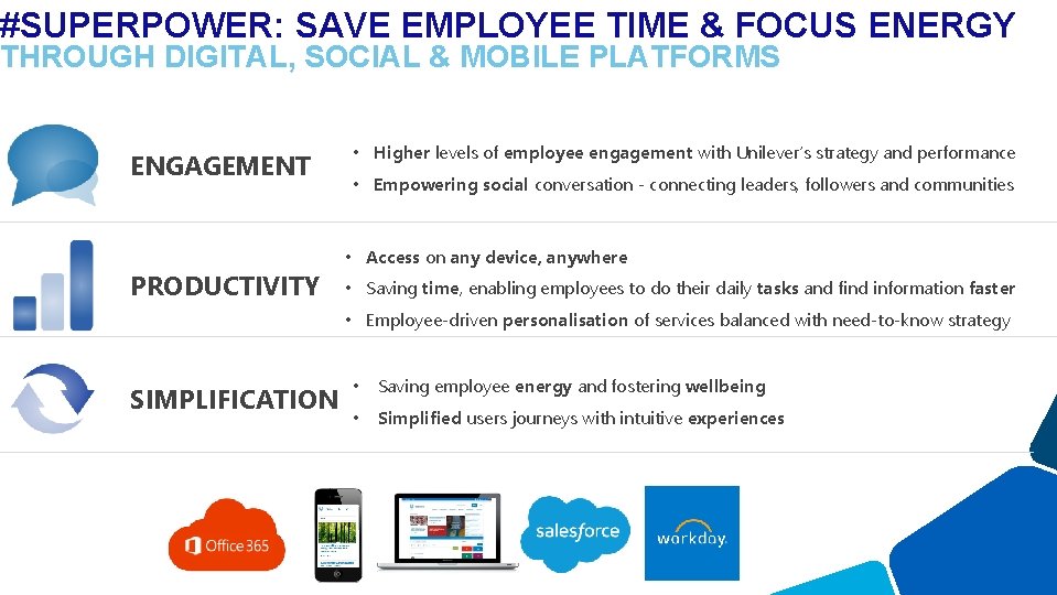 #SUPERPOWER: SAVE EMPLOYEE TIME & FOCUS ENERGY THROUGH DIGITAL, SOCIAL & MOBILE PLATFORMS ENGAGEMENT