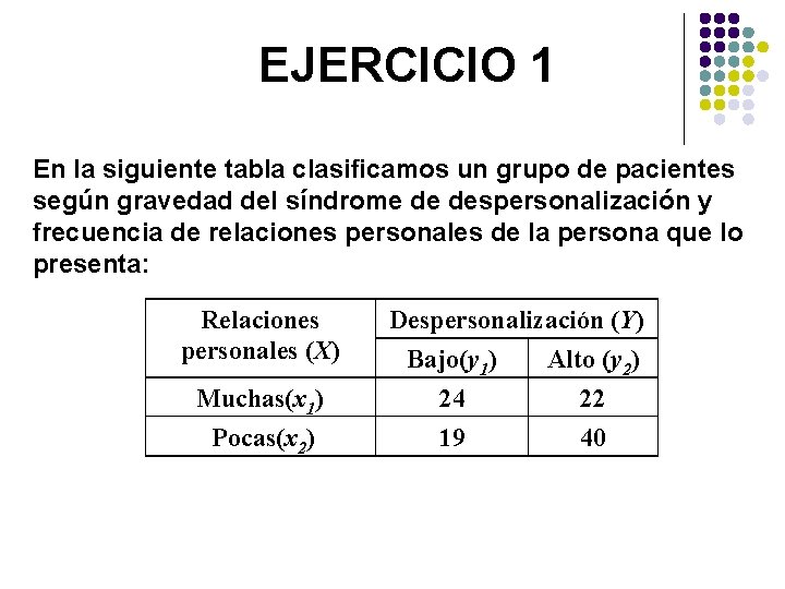 EJERCICIO 1 En la siguiente tabla clasificamos un grupo de pacientes según gravedad del