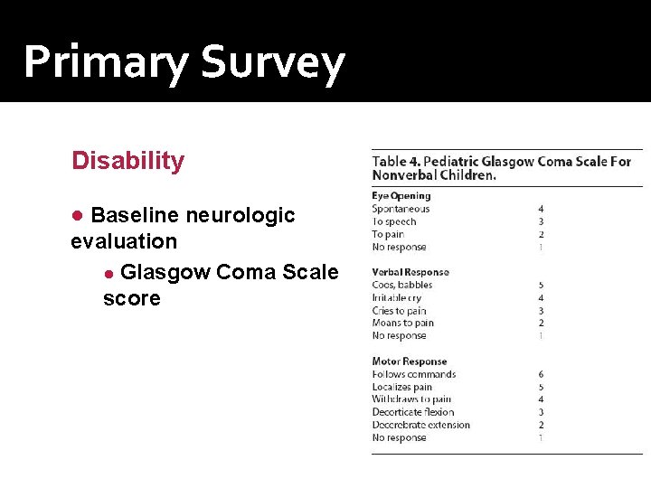 Primary Survey Disability ● Baseline neurologic evaluation ● Glasgow Coma Scale score Primary Survey Disability ● Baseline neurologic evaluation ● Glasgow Coma Scale score