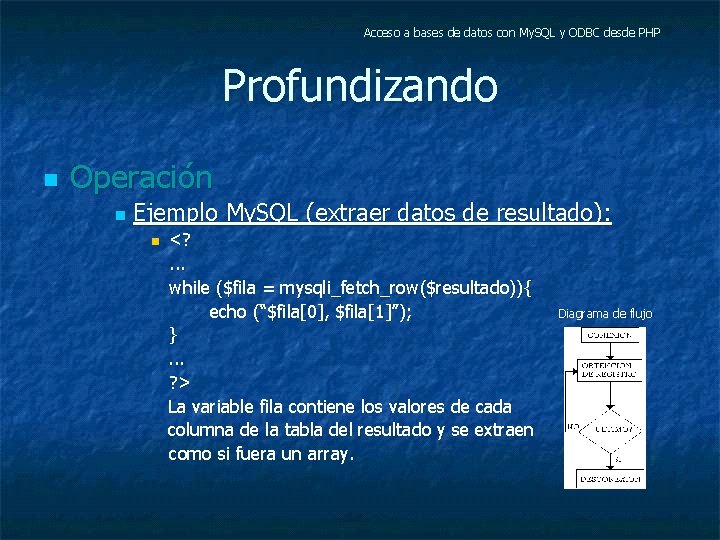 Acceso a bases de datos con My. SQL y ODBC desde PHP Profundizando n