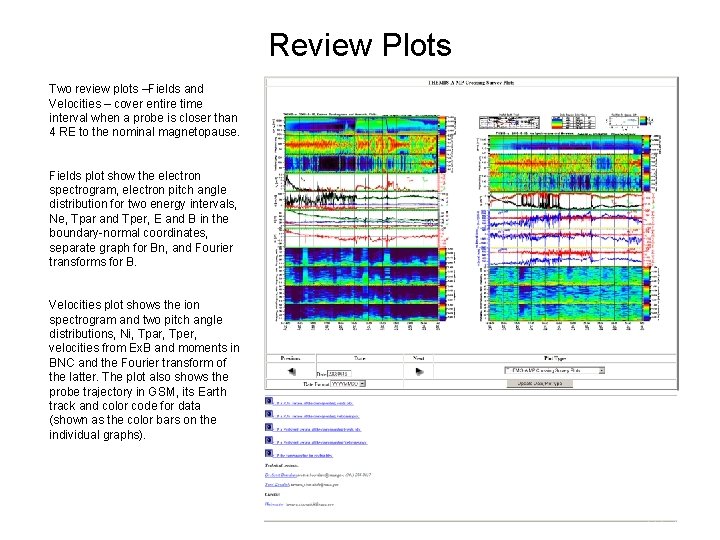Review Plots Two review plots –Fields and Velocities – cover entire time interval when