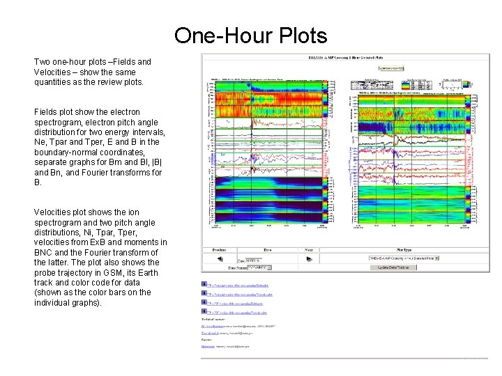 One-Hour Plots Two one-hour plots –Fields and Velocities – show the same quantities as