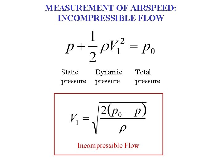 MEASUREMENT OF AIRSPEED: INCOMPRESSIBLE FLOW Static pressure Dynamic pressure Total pressure Incompressible Flow MEASUREMENT OF AIRSPEED: INCOMPRESSIBLE FLOW Static pressure Dynamic pressure Total pressure Incompressible Flow