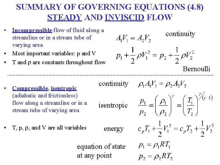 SUMMARY OF GOVERNING EQUATIONS (4. 8) STEADY AND INVISCID FLOW • Incompressible flow of SUMMARY OF GOVERNING EQUATIONS (4. 8) STEADY AND INVISCID FLOW • Incompressible flow of