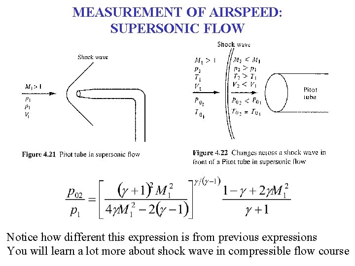 MEASUREMENT OF AIRSPEED: SUPERSONIC FLOW Notice how different this expression is from previous expressions MEASUREMENT OF AIRSPEED: SUPERSONIC FLOW Notice how different this expression is from previous expressions