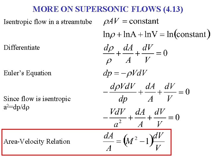 MORE ON SUPERSONIC FLOWS (4. 13) Isentropic flow in a streamtube Differentiate Euler’s Equation MORE ON SUPERSONIC FLOWS (4. 13) Isentropic flow in a streamtube Differentiate Euler’s Equation