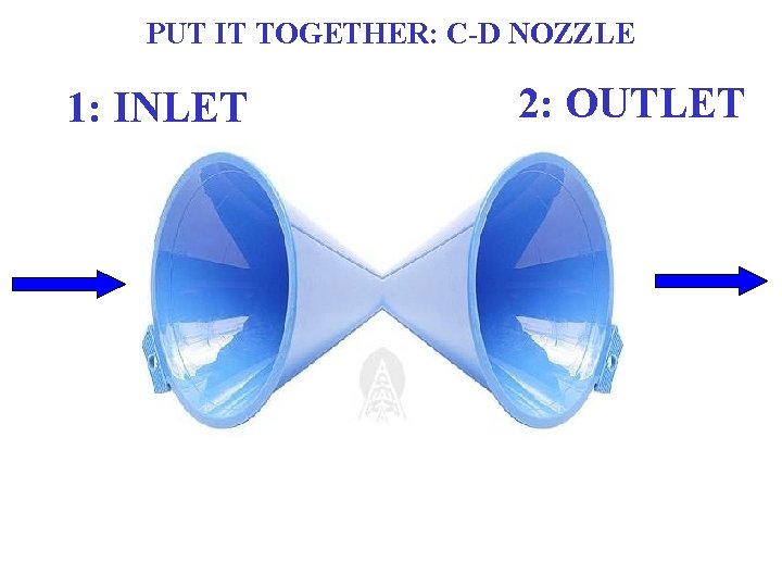 PUT IT TOGETHER: C-D NOZZLE 1: INLET 2: OUTLET PUT IT TOGETHER: C-D NOZZLE 1: INLET 2: OUTLET