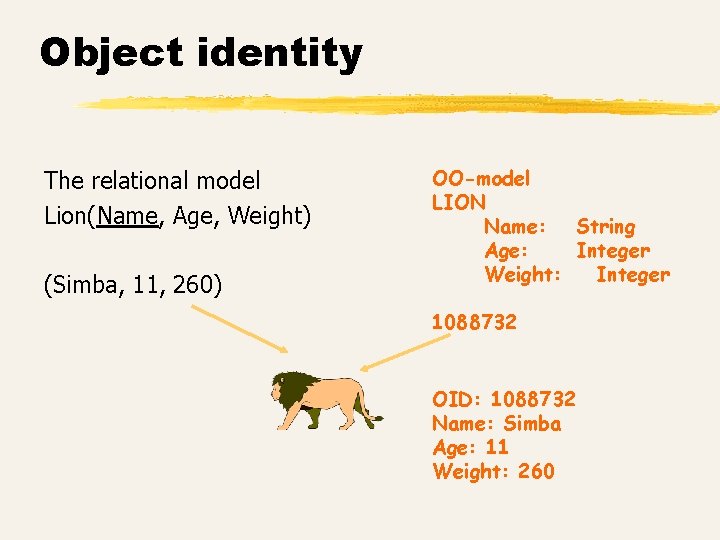 Object identity The relational model Lion(Name, Age, Weight) (Simba, 11, 260) OO-model LION Name: