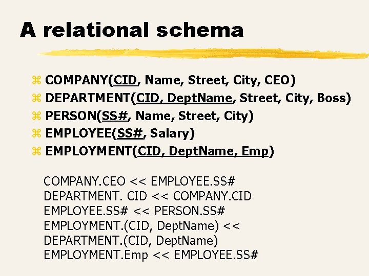 A relational schema z COMPANY(CID, Name, Street, City, CEO) z DEPARTMENT(CID, Dept. Name, Street,