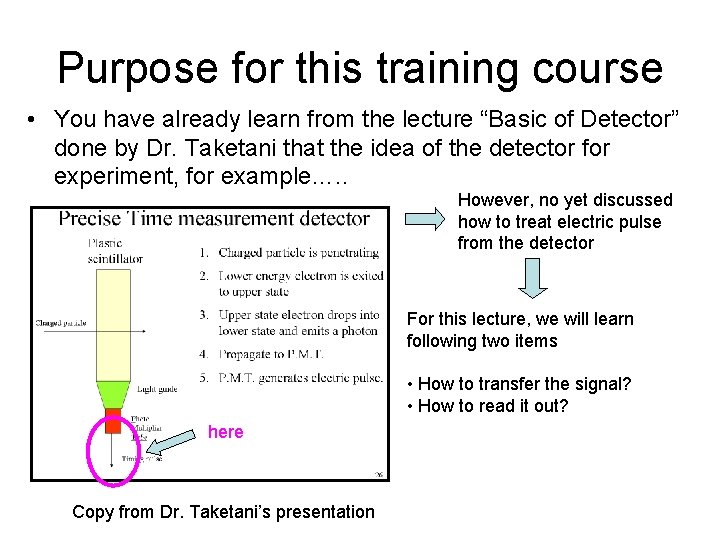 Purpose for this training course • You have already learn from the lecture “Basic