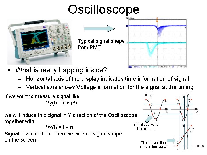 Oscilloscope Typical signal shape from PMT • What is really happing inside? – Horizontal