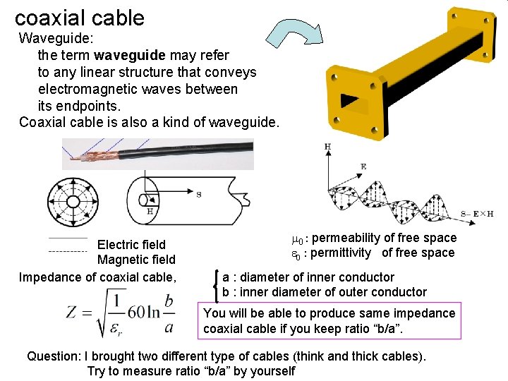 coaxial cable Waveguide: the term waveguide may refer to any linear structure that conveys