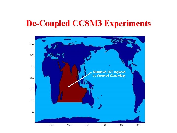 De-Coupled CCSM 3 Experiments Simulated SST replaced by observed climatology 