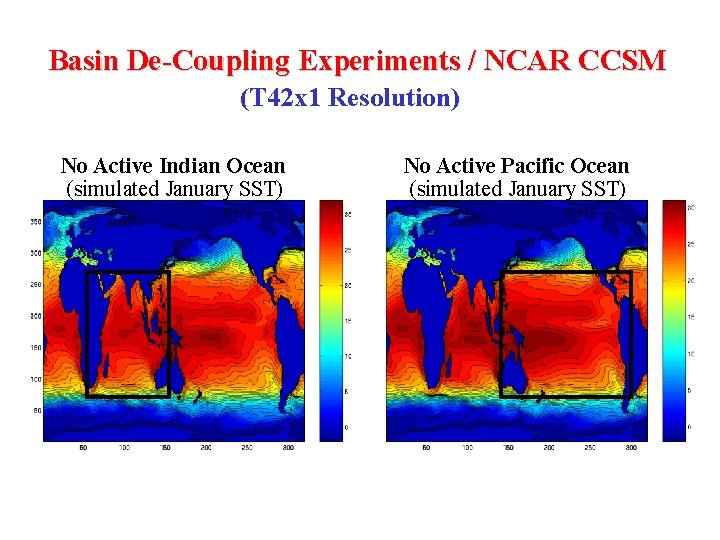Basin De-Coupling Experiments / NCAR CCSM (T 42 x 1 Resolution) No Active Indian
