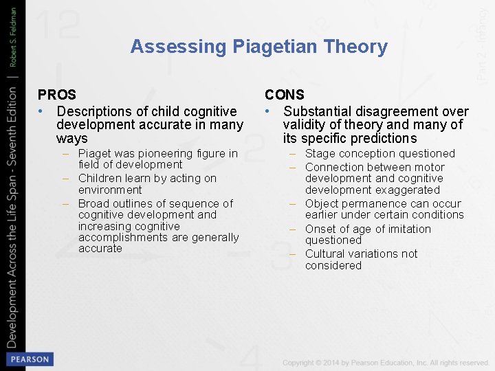 Assessing Piagetian Theory PROS • Descriptions of child cognitive development accurate in many ways