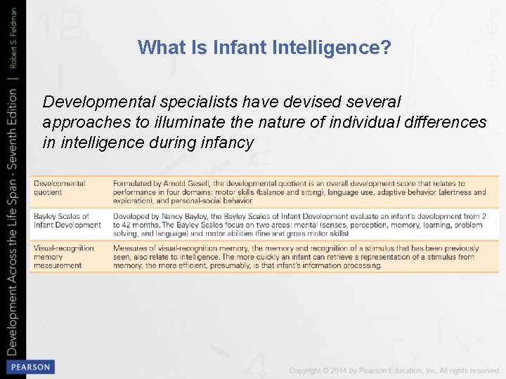 What Is Infant Intelligence? Developmental specialists have devised several approaches to illuminate the nature