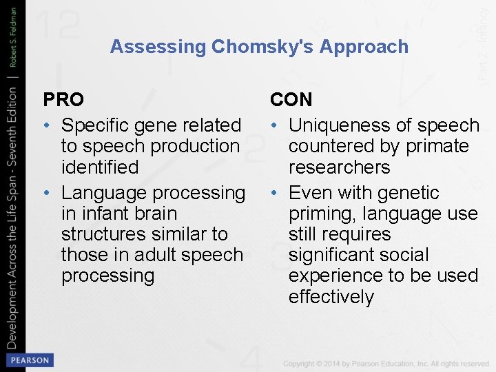 Assessing Chomsky's Approach PRO CON • Specific gene related • Uniqueness of speech to